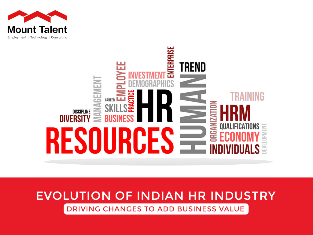 Evolution of Indian HR industry – Driving changes to add business value